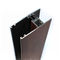 Het houten Korrel Imiteren beëindigt Alkali en Brand Resisitant van het Aluminium het Industriële Profiel