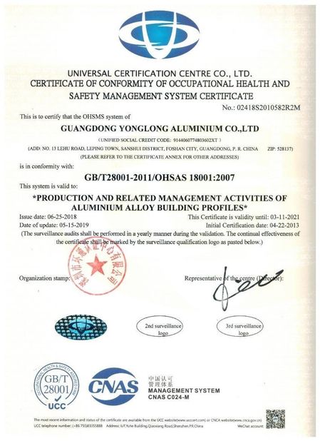 China Guangdong  Yonglong Aluminum Co., Ltd.  Certificaten